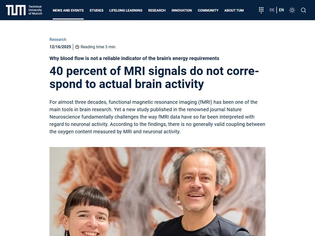 40 percent of fMRI signals do not correspond to actual brain activity