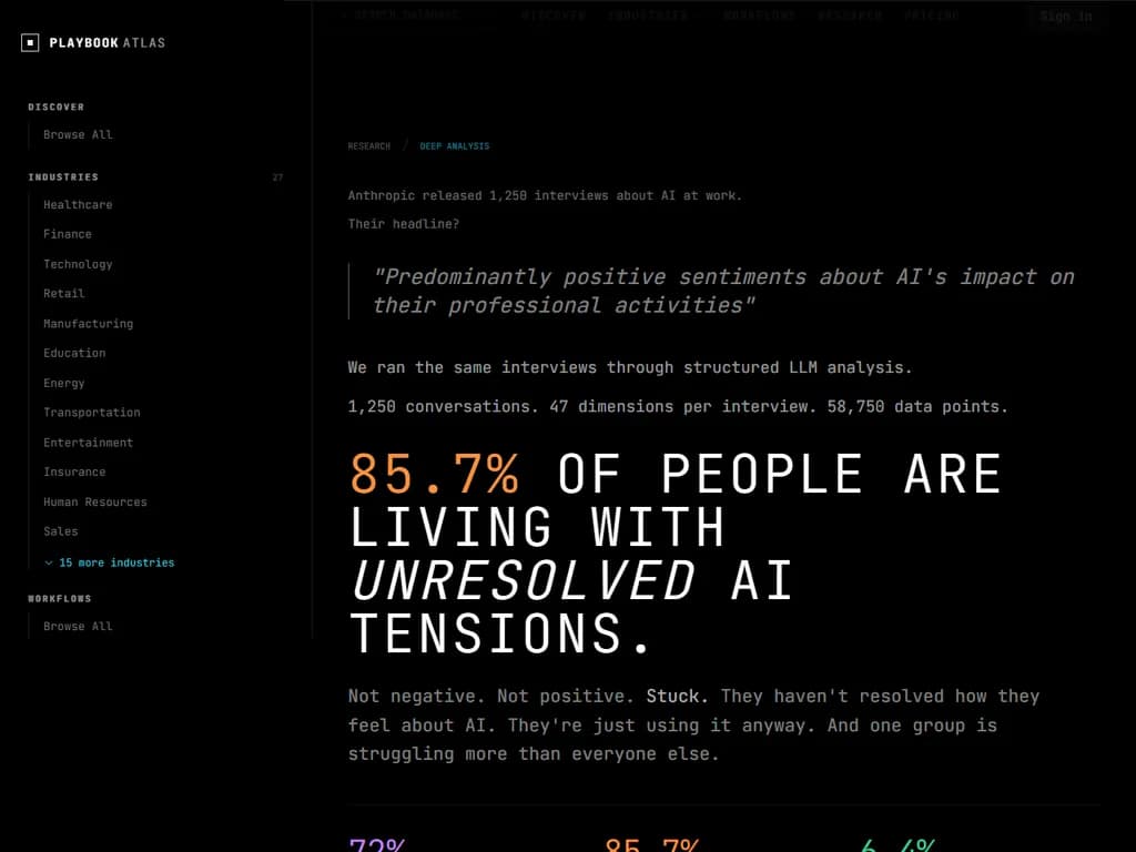 We ran Anthropic’s interviews through structured LLM analysis