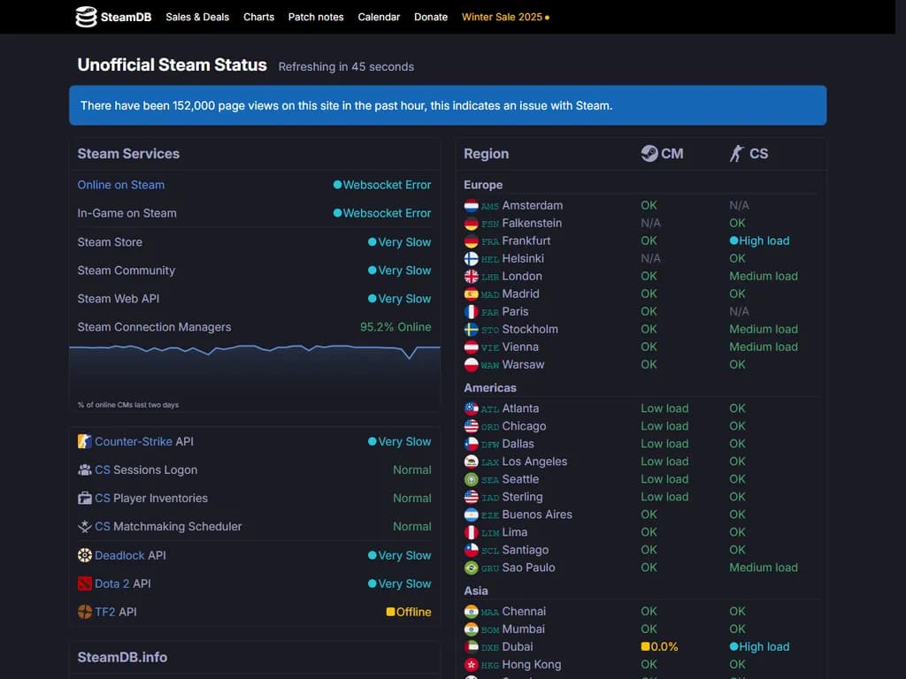 Steam ストアはオフラインです。