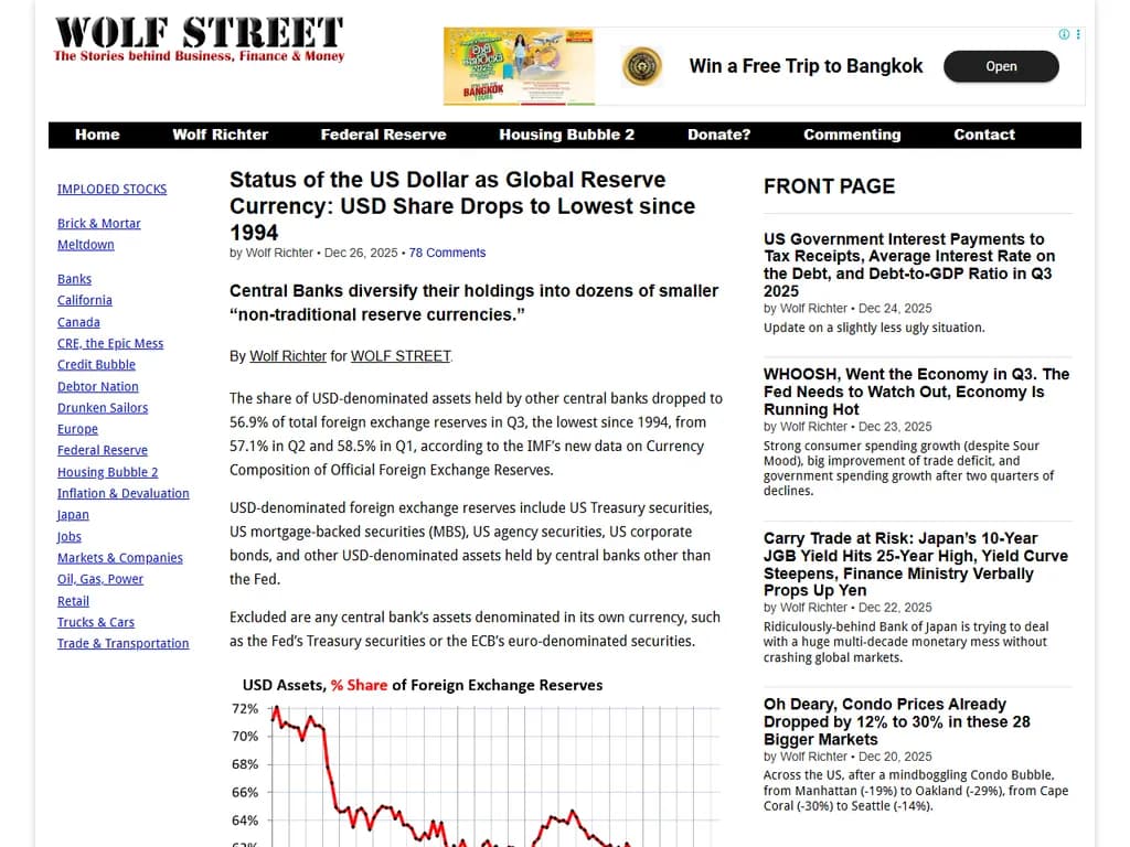 米ドルの世界準備通貨としてのシェア、1994年以来最低水準へ低下