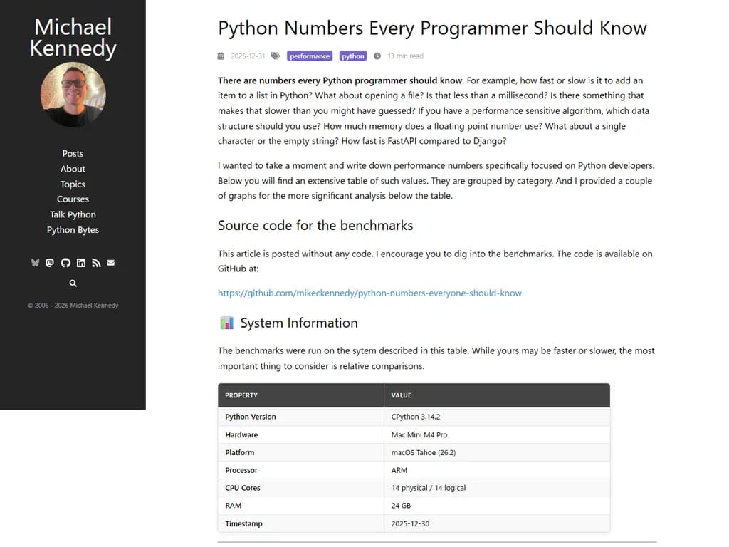 Python numbers every programmer should know