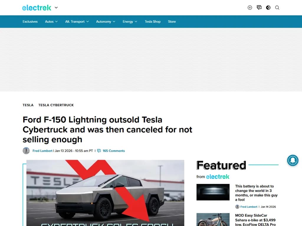 フォード・F‑150 Lightning はサイバートラックよりも売上を伸ばしましたが、その後販売不振のため中止されました。
