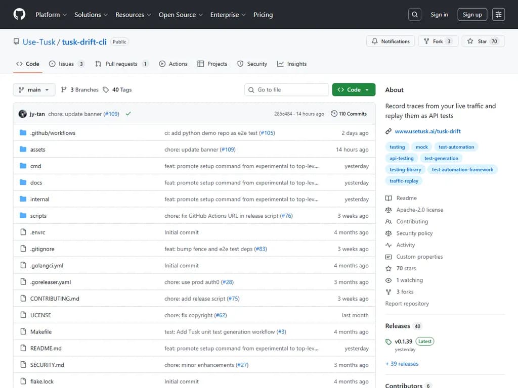 **Show HN: 「Tusk Drift」– 本番トラフィックを API テストに変換する**

*実際のユーザーリクエストを収集し、オートメーションテストへと転換するオープンソースツールの概要。*

---

## Tusk Drift とは？

- **目的**  
  本番環境で発生しているライブトラフィックを取得し、自動的に再現可能な API テストケースを生成します。

- **主な機能**
  - HTTP(S) トラフィックを記録する透過プロキシ
  - 再現性のあるリクエスト／レスポンス・フィクスチャを作成
  - Jest、PyTest 等既存テストフレームワークとの統合
  - 期待される振舞いと現在実装との差異（ドリフト）を検知

---

## 動作概要

1. **プロキシ設定**  
   Tusk Drift プロキシを API ゲートウェイやサービスの前段にデプロイします。  

2. **トラフィック取得**  
   すべてのリクエストがプロキシ経由で通過し、リクエスト／レスポンスペアが保存されます。

3. **フィクスチャ生成**  
   ツールは捕捉したペアをテストファイルへ変換し、ステータスコード・ヘッダー・ボディに対するアサーションを自動付与します。

4. **テスト実行**  
   生成されたテストをステージングまたは CI 環境で走らせ、本番の挙動と差異がないか検証します。

---

## 利点

- **リアルデータベース**  
  テストは合成シナリオではなく、実際に発生したユーザーアクセスを基に作成されます。  

- **継続的回帰テスト**  
  トラフィックの変化に応じて自動でテストスイートが更新されるため、常に最新状態を保てます。  

- **信頼性向上**  
  「本番では動く」バグを早期に発見し、ドリフトを抑制します。

---

## はじめ方

1. リポジトリをクローン  
   ```bash
   git clone https://github.com/your-org/tusk-drift.git
   ```
2. 依存パッケージをインストール  
   ```bash
   pip install -r requirements.txt
   # Node.js を使用している場合は npm install
   ```
3. API がプロキシ経由で通信するよう設定  
4. キャプチャコマンドを実行し、一定期間トラフィックを集める  
5. テスト生成  
   ```bash
   tusk drift generate --output ./tests/
   ```
6. CI パイプラインへ組み込む  

---

## 今後のロードマップと貢献

- **追加予定機能**  
  - GraphQL クエリへの対応  
  - フィクスチャ自動サニタイズ（PII の除去）  
  - テスト失敗時のビジュアル差分ツール  

- **貢献について**  
  プルリクエスト歓迎です！詳細は `CONTRIBUTING.md` をご確認ください。

---

## 最後に

Tusk Drift は、本番利用と自動テストを橋渡しし、実際の条件下で API が期待通りに機能することを保証します。ユーザーへ影響が出る前に回帰を検知したい方は、ぜひお試しください。
