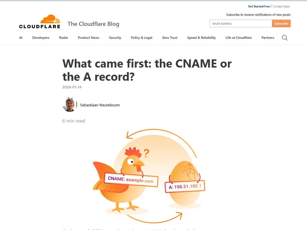 **回答**

**Aレコード**が先に登場しました。

* DNSでは、A（Address）レコードはホスト名をIPv4アドレスへ直接結び付けます。  
* CNAME（Canonical Name）レコードは後に導入され、IP アドレスではなく別の名前へのエイリアスとして機能します。そのため解決には A（あるいは AAAA）レコードが必要です。