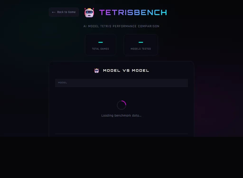 **Show HN:** 「TetrisBench – Gemini Flash がオーパスに対してテトリスで 66 ％の勝率を達成」