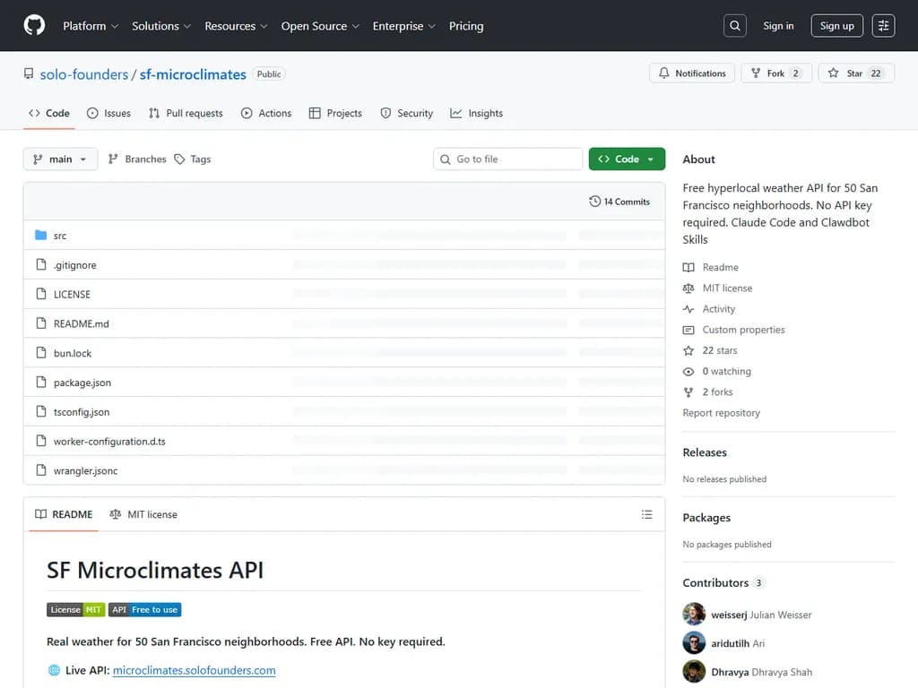 **Show HN：SF のマイクロクライメート**