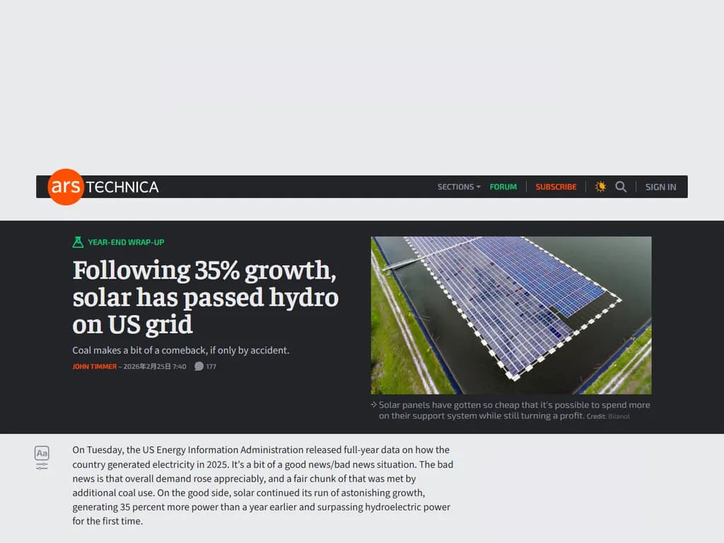 米国電網において、太陽光発電は35％成長した結果、水力を上回りました。