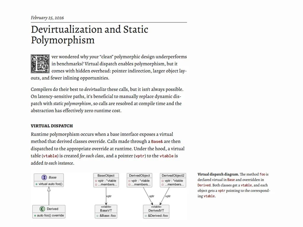 **デヴァーチャリゼーションと静的ポリモルフィズム**
