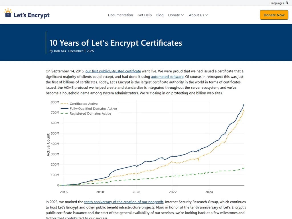 10 Years of Let's Encrypt