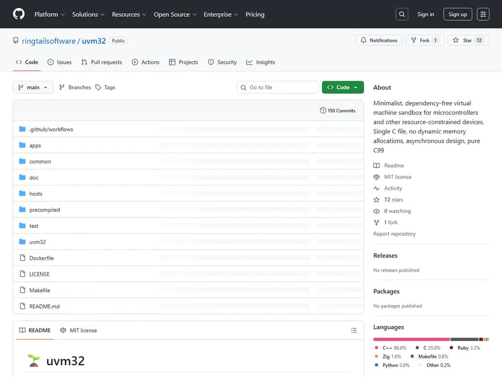Show HN: Tiny VM sandbox in C with apps in Rust, C and Zig