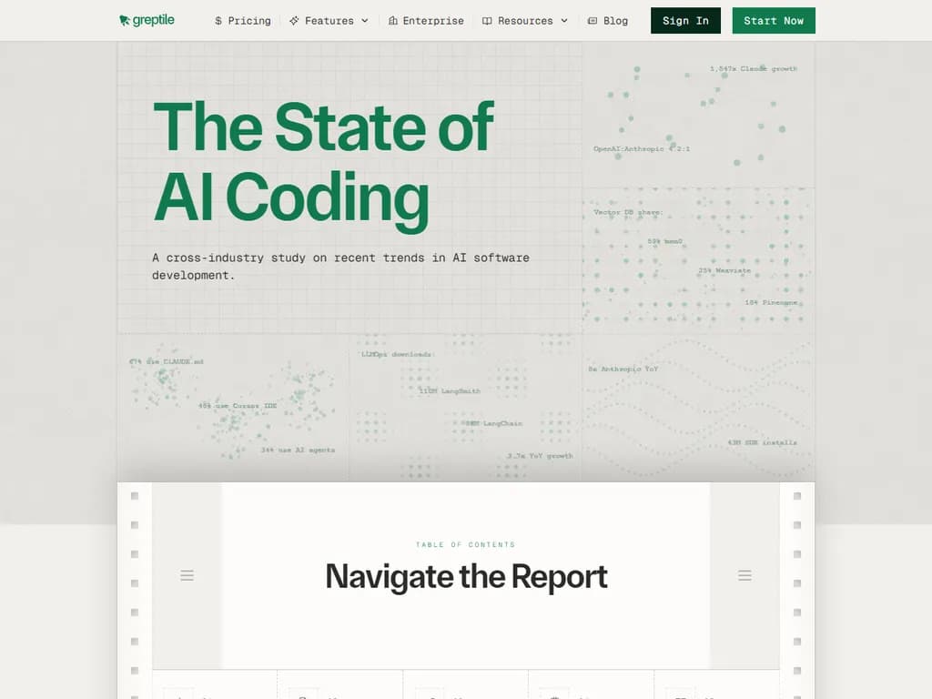 The State of AI Coding Report 2025