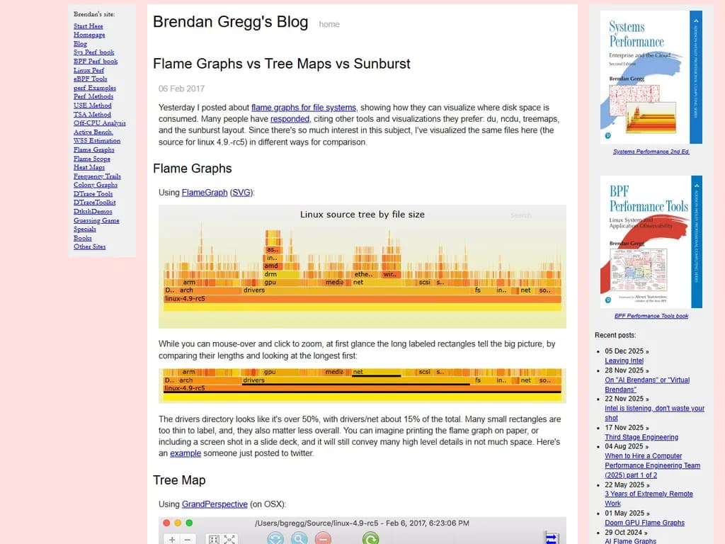 **フレームグラフ 対 ツリーマップ 対 サンバースト(2017)**