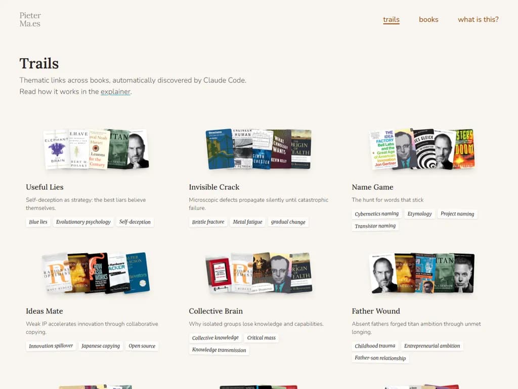 **HNの投稿:**
「Claude Code を使って100冊の本との関連性を発見しました」