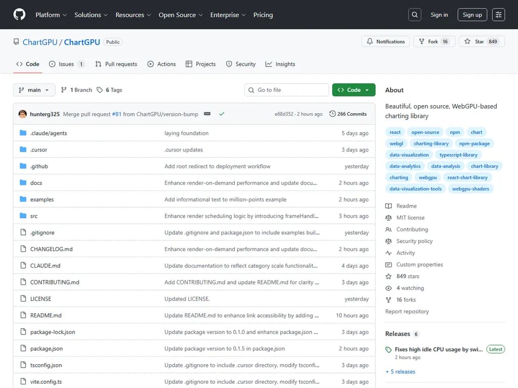 **Show HN:** 「ChartGPU」― WebGPU を活用したチャーティングライブラリ(1,000,000 点を 60fps で描画)