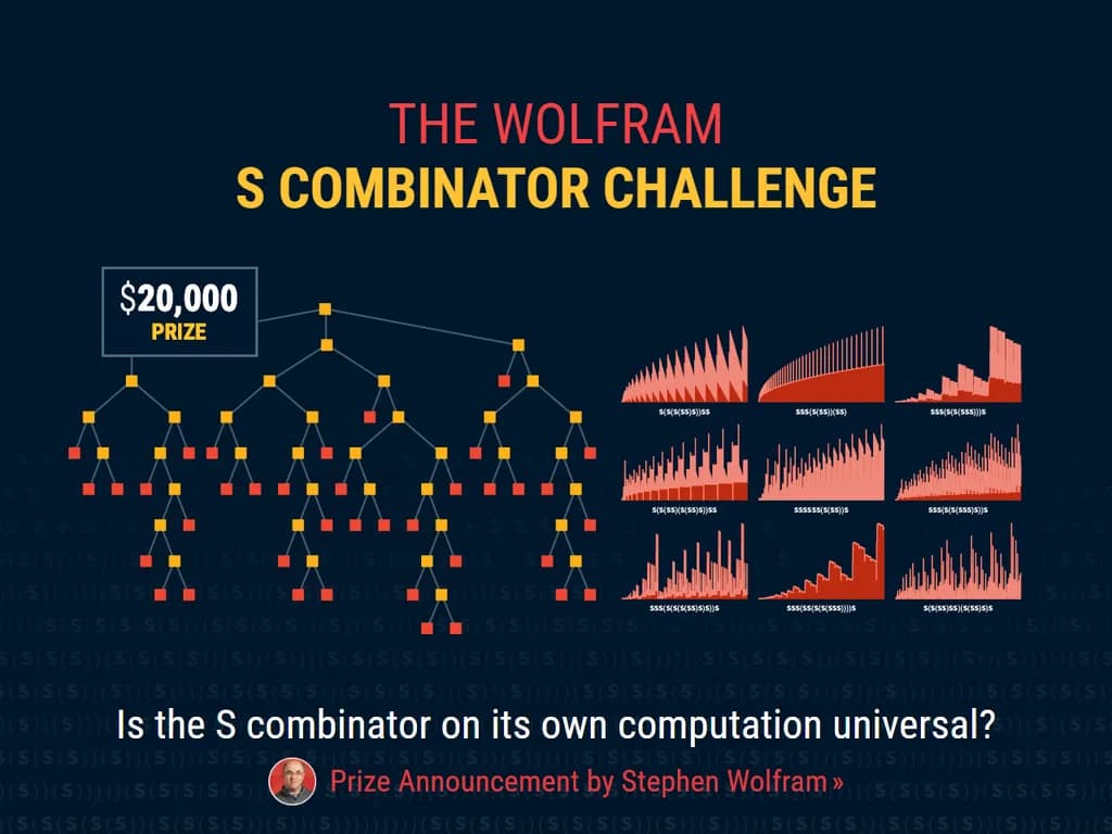 **ウルフラム・S・コンビナトリックチャレンジ**